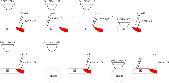 図